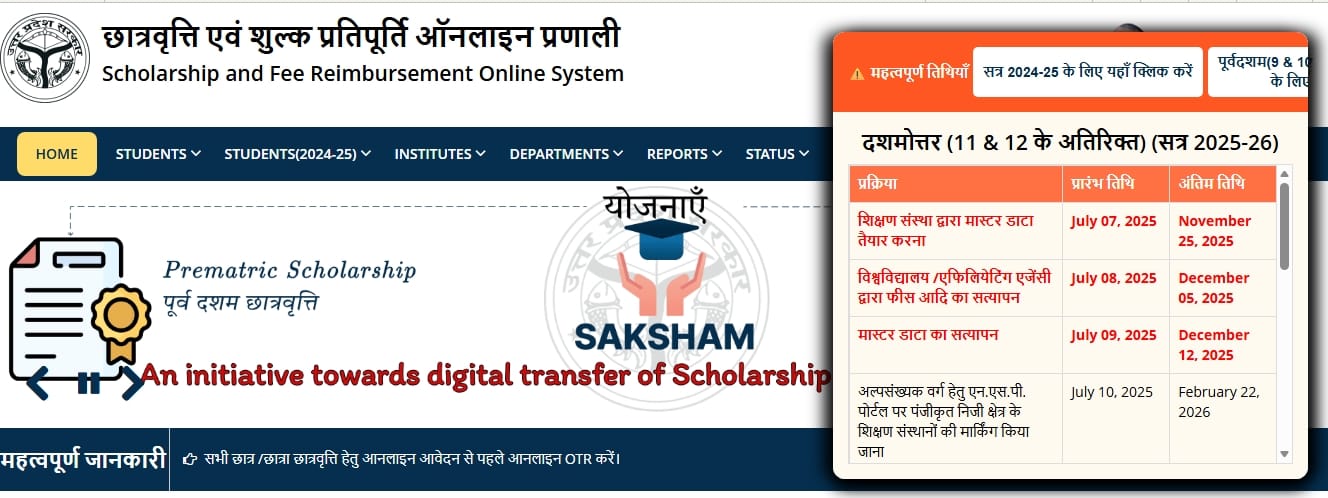 UP Scholarship फॉर्म फॉरवर्ड